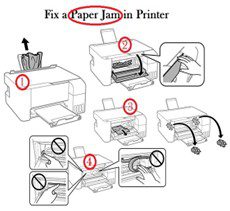 fix-a-paper-jam-in-printer-stop-the- frustration-now-!